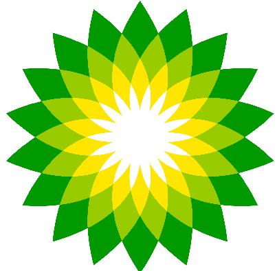 BP